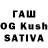 БУТИРАТ буратино Azatuhi Tarverdyan
